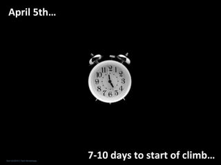 April 5th…




             7-10 days to start of climb…
 