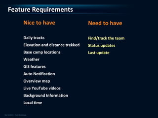 Feature Requirements
    Nice to have                     Need to have

    Daily tracks                     Find/track the team
    Elevation and distance trekked   Status updates
    Base camp locations              Last update
    Weather
    GIS features
    Auto Notification
    Overview map
    Live YouTube videos
    Background Information
    Local time
 
