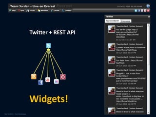 Twitter + REST API




Widgets!
 