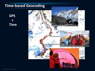 Time-based Geocoding

  GPS
    +
  Time
 