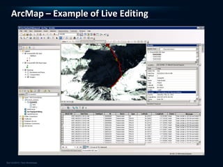 ArcMap – Example of Live Editing
 