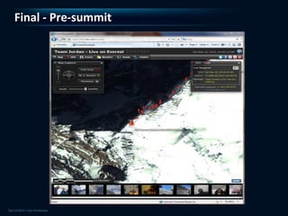 Final - Pre-summit
 