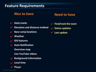 Feature Requirements
    Nice to have                     Need to have

    Daily tracks                     Find/track the team
    Elevation and distance trekked   Status updates
    Base camp locations              Last update
    Weather
    GIS features
    Auto Notification
    Overview map
    Live YouTube videos
    Background Information
    Local time
    Player
 