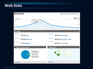 Web Stats
 
