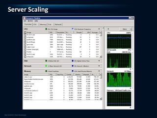 Server Scaling
 