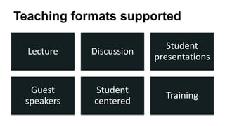 Teaching formats supported
Lecture Discussion
Student
presentations
Guest
speakers
Student
centered
Training
 