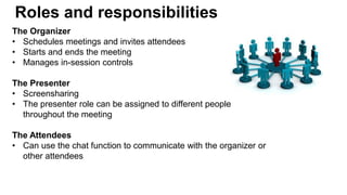 Roles and responsibilities
Center for Innovation in Teaching and Learning
The Organizer
• Schedules meetings and invites attendees
• Starts and ends the meeting
• Manages in-session controls
The Presenter
• Screensharing
• The presenter role can be assigned to different people
throughout the meeting
The Attendees
• Can use the chat function to communicate with the organizer or
other attendees
 