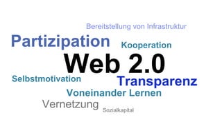 Bereitstellung von Infrastruktur

Partizipation                  Kooperation

           WebTransparenz
Selbstmotivation
                2.0
            Voneinander Lernen
      Vernetzung        Sozialkapital
 