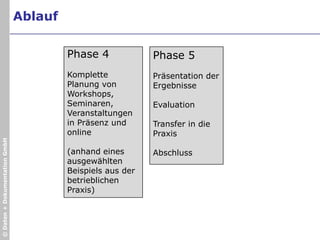 ZielDas Moderatorenteam ist das Kernstück und gleichzeitig der zentrale Punkt für die Steuerung der virtuellen Kommunikation, des online Arbeitens und Lernens im Unternehmen.