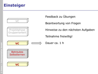 International aufgestellt (Banken + Handel)