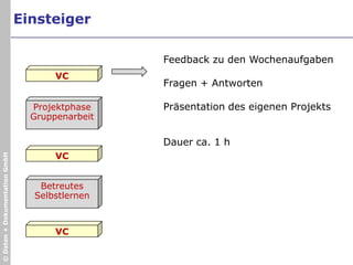 ca. 9.500 Mitarbeiter (international)