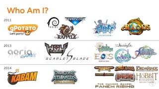 Who Am I?
2011
2013
2014
 