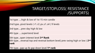 TARGET/STOPLOSS( RESISTANCE
/SUPPORTS)
1st type …..high & low of 1st 15 min candle
2nd type...pivot levels ( r1..r2..pv..s1..s4 ) 9 levels
3rd type…..prev day high & low
4th type …..supertrend level
5th type…open interest level 3rd Rank
6th type….reversal top and reversal bottom level( prev swing high or low ) 2nd
rank
7th type…gap up & gap down level 1st rank
 