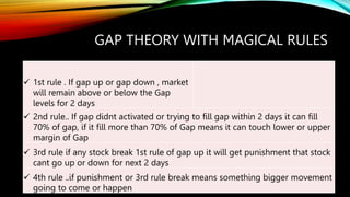 GAP THEORY WITH MAGICAL RULES
 1st rule . If gap up or gap down , market
will remain above or below the Gap
levels for 2 days
 2nd rule.. If gap didnt activated or trying to fill gap within 2 days it can fill
70% of gap, if it fill more than 70% of Gap means it can touch lower or upper
margin of Gap
 3rd rule if any stock break 1st rule of gap up it will get punishment that stock
cant go up or down for next 2 days
 4th rule ..if punishment or 3rd rule break means something bigger movement
going to come or happen
 