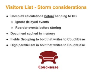 Visitors List - Storm considerations
● Complex calculations before sending to DB
○ Ignore delayed events
○ Reorder events ...