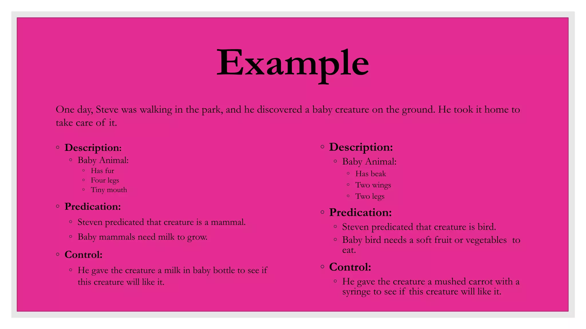 Example
◦ Description:
◦ Baby Animal:
◦ Has fur
◦ Four legs
◦ Tiny mouth
◦ Predication:
◦ Steven predicated that creature is a mammal.
◦ Baby mammals need milk to grow.
◦ Control:
◦ He gave the creature a milk in baby bottle to see if
this creature will like it.
◦ Description:
◦ Baby Animal:
◦ Has beak
◦ Two wings
◦ Two legs
◦ Predication:
◦ Steven predicated that creature is bird.
◦ Baby bird needs a soft fruit or vegetables to
eat.
◦ Control:
◦ He gave the creature a mushed carrot with a
syringe to see if this creature will like it.
One day, Steve was walking in the park, and he discovered a baby creature on the ground. He took it home to
take care of it.
 