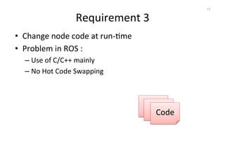 Requirement 
3 
• Change 
node 
code 
at 
run-­‐Ome 
• Problem 
in 
ROS 
: 
– Use 
of 
C/C++ 
mainly 
– No 
Hot 
Code 
Swapping 
13 
Code 
 