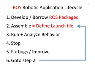 ROS 
RoboOc 
ApplicaOon 
Lifecycle 
1. Develop 
/ 
Borrow 
ROS 
Packages 
2. Assemble 
= 
Define 
Launch 
file 
3. Run 
+ 
Analyze 
Behavior 
4. Stop 
5. Fix 
bugs 
/ 
Improve 
6. Goto 
step 
2 
3 
 