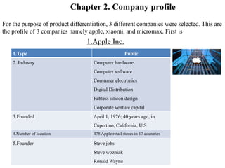 Chapter 2. Company profile
For the purpose of product differentiation, 3 different companies were selected. This are
the p...