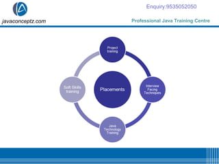 javaconceptz.com Professional Java Training Centre
Enquiry:9535052050
 