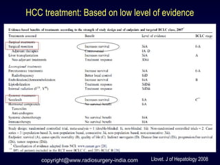 Llovet. J of Hepatology 2008
HCC treatment: Based on low level of evidence
copyright@www.radiosurgery-india.com
 
