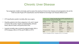 Comprehensive Overview of Liver Anatomy, Function, Diseases, and Trauma ...