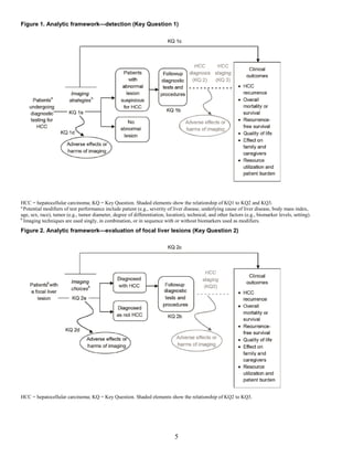 Imaging Techniques for the Diagnosis and Staging of Hepatocellular ...