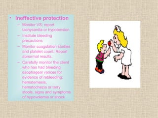 Ineffective protection Monitor VS; report tachycardia or hypotension Institute bleeding precautions Monitor coagulation studies and platelet count. Report abnormal results. Carefully monitor the client who has had bleeding esophageal varices for evidence of rebleeding: hematemesis, hematochezia or tarry stools, signs and symptoms of hypovolemia or shock 