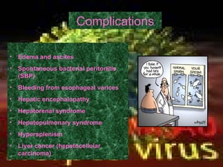 Complications Edema and ascites Spontaneous bacterial peritonitis (SBP) Bleeding from esophageal varices Hepatic encephalopathy   Hepatorenal syndrome   Hepatopulmonary syndrome   Hypersplenism   Liver cancer (hepatocellular carcinoma)   