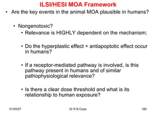 ILSI/HESI MOA Framework
• Are the key events in the animal MOA plausible in humans?

   • Nongenotoxic?
      • Relevance is HIGHLY dependent on the mechanism;

        • Do the hyperplastic effect + antiapoptotic effect occur
          in humans?

        • If a receptor-mediated pathway is involved, is this
          pathway present in humans and of similar
          pathophysiological relevance?

        • Is there a clear dose threshold and what is its
          relationship to human exposure?

 01/05/07                    Dr R B Cope                        180
 