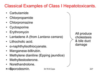 Classical Examples of Class I Hepatotoxicants.
• Carbutamide
• Chlorpropamide
• Chlorpromazine
• Cyclosporine
• Erythromycin                            All produce
• Lantadene A (from Lantana camara)       cholestasis
• Lithocholic acid.                       & bile duct
                                          damage
• α-naphthylisothiocyanate.
• Manganese-billirubin.
• Methylene dianiline (Epping jaundice)
• Methyltestosterone.
• Norethandrolone.
• Sporodesmin.
01/05/07                 Dr R B Cope               227
 