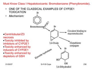 Must Know Class I Hepatotoxicants: Bromobenzene (Phenylbromide).
 • ONE OF THE CLASSICAL EXAMPLES OF CYP2E1
   TOXICATION
 • Mechanism:




 Centrilobular/Z3
necrosis
 Toxicity inhibited by
inhibitors of CYP2E1
 Toxicity enhanced by
inducers of CYP2E1
 Toxicity enhanced by
depletors of GSH

 01/05/07                  Dr R B Cope                    236
 