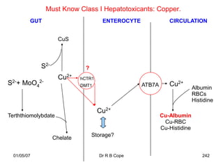 Must Know Class I Hepatotoxicants: Copper.
         GUT                            ENTEROCYTE              CIRCULATION


                       CuS



              S2-                ?
                       Cu2+    hCTR1
S2-+   MoO4   2-
                               DMT1                  ATB7A      Cu2+        Albumin
                                                                            RBCs
                                                                            Histidine
                                       Cu2+
Terththiomolybdate                                           Cu-Albumin
                                                              Cu-RBC
                                                             Cu-Histidine
                                     Storage?
                     Chelate


  01/05/07                             Dr R B Cope                              242
 