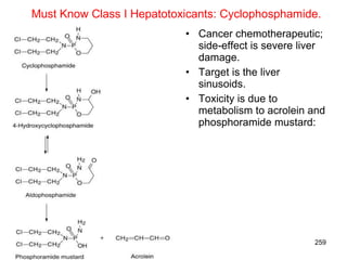 Must Know Class I Hepatotoxicants: Cyclophosphamide.
                           • Cancer chemotherapeutic;
                             side-effect is severe liver
                             damage.
                           • Target is the liver
                             sinusoids.
                           • Toxicity is due to
                             metabolism to acrolein and
                             phosphoramide mustard:




                                                     259
 