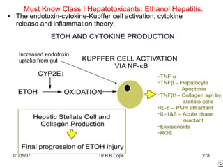 Must Know Class I Hepatotoxicants: Ethanol Hepatitis.
• The endotoxin-cytokine-Kupffer cell activation, cytokine
  release and inflammation theory.



   Increased endotoxin
   uptake from gut




 01/05/07                     Dr R B Cope                    278
 