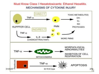 Must Know Class I Hepatotoxicants: Ethanol Hepatitis.




01/05/07                        Dr R B Cope                        279
 