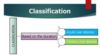 Classification
Based on the duration
CLASSIFICATION
Acute Liver abscess
Chronic Liver abscess
 