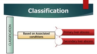 Classification
Based on Associated
conditions
CLASSIFICATION
Primary liver abscess
Secondary liver abscess
 