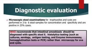 Diagnostic evaluation
 Microscopic stool examinations for trophozoites and cysts are
performed in 3 to 6 stool samples for concentration and specificity and are
positive in 25% cases.
WHO recommends that intestinal amoebiasis should be
diagnosed with specific stool E. histolytica testing (such as
cultures, serology, antigen testing, and Enzyme immunoassay,
hemagglutination tests or PCR) rather than microscopy for ova
and cysts.
 