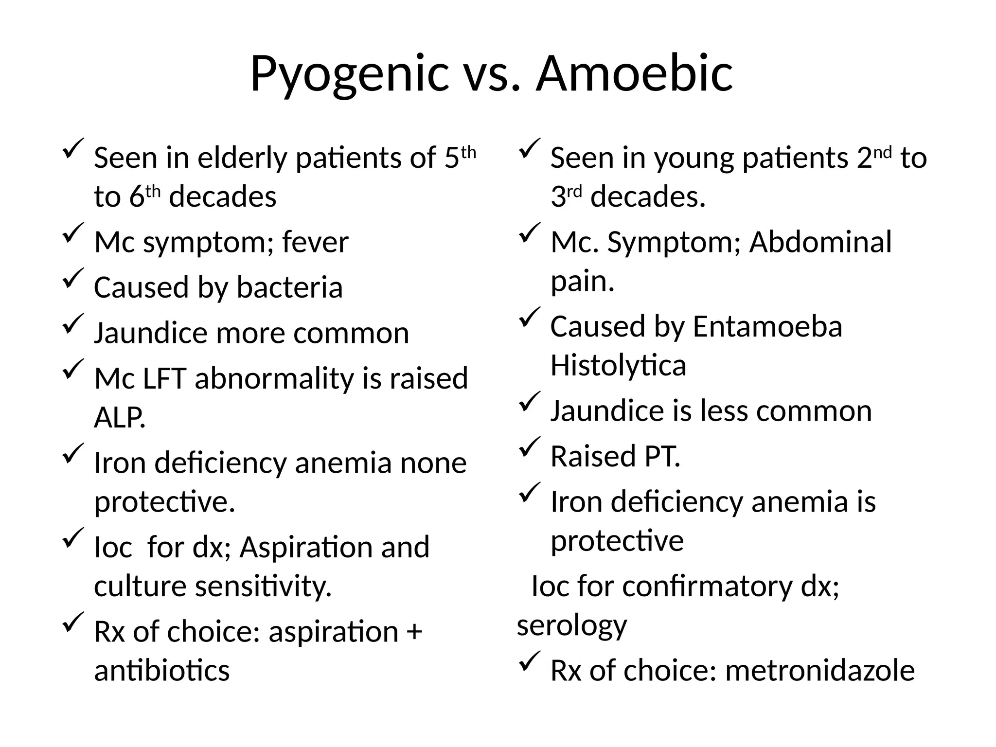 Pyogenic vs. Amoebic
 Seen in elderly patients of 5th
to 6th
decades
 Mc symptom; fever
 Caused by bacteria
 Jaundice more common
 Mc LFT abnormality is raised
ALP.
 Iron deficiency anemia none
protective.
 Ioc for dx; Aspiration and
culture sensitivity.
 Rx of choice: aspiration +
antibiotics
 Seen in young patients 2nd
to
3rd
decades.
 Mc. Symptom; Abdominal
pain.
 Caused by Entamoeba
Histolytica
 Jaundice is less common
 Raised PT.
 Iron deficiency anemia is
protective
Ioc for confirmatory dx;
serology
 Rx of choice: metronidazole
 