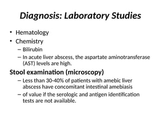 Comprehensive Overview of Pyogenic and Amebic Liver Abscesses ...