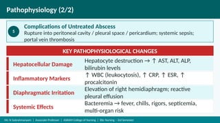 liver abscess ppt for IIIRD semester bsc | PPTX
