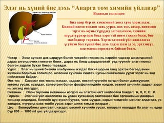 Liver aid | PPT | Free Download