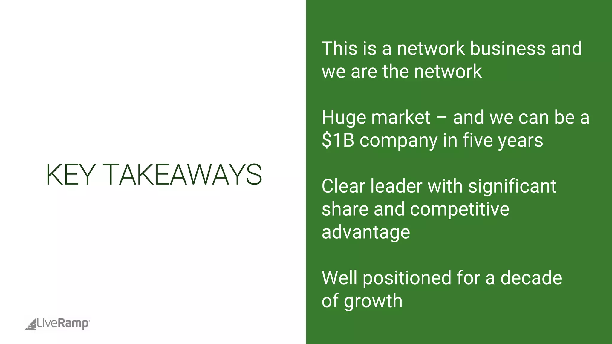 Live ramp analystdaypresotemplate-fina_lv3 | PDF