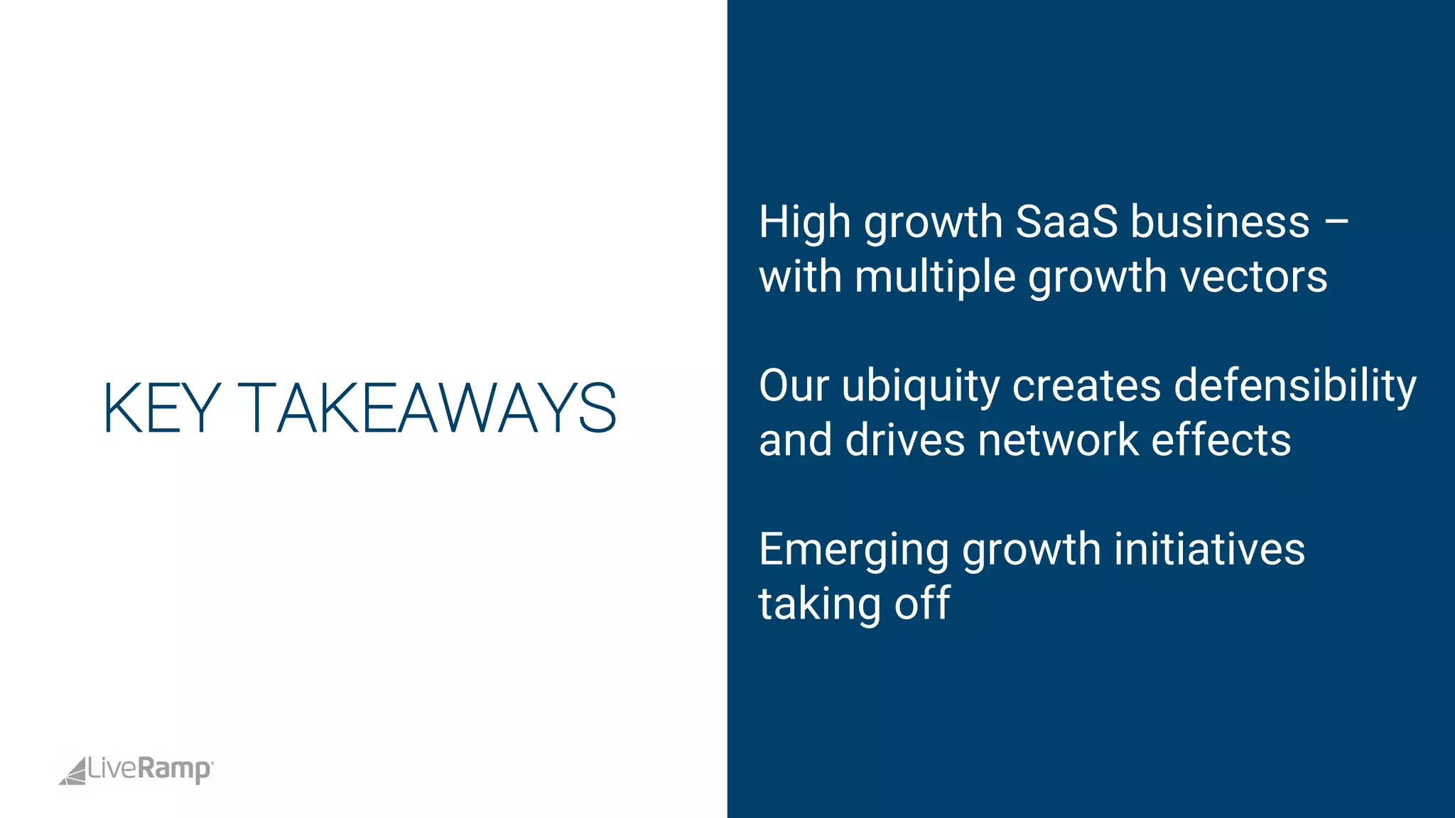 Live ramp analystdaypresotemplate-fina_lv3 | PDF