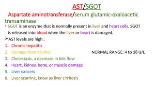 Presentation of LIVER AND RENAL FUNCTION TESTpptx | PPT