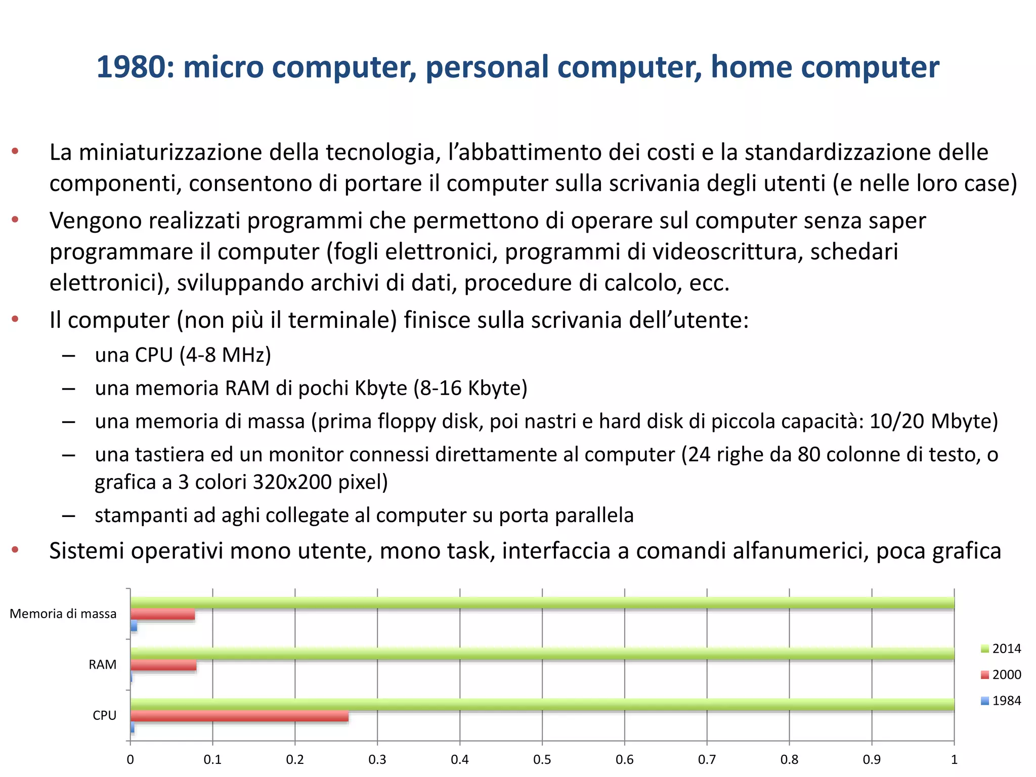1980: micro computer, personal computer, home computer
• La miniaturizzazione della tecnologia, l’abbattimento dei costi e la standardizzazione delle
componenti, consentono di portare il computer sulla scrivania degli utenti (e nelle loro case)
• Vengono realizzati programmi che permettono di operare sul computer senza saper
programmare il computer (fogli elettronici, programmi di videoscrittura, schedari
elettronici), sviluppando archivi di dati, procedure di calcolo, ecc.
• Il computer (non più il terminale) finisce sulla scrivania dell’utente:
– una CPU (4-8 MHz)
– una memoria RAM di pochi Kbyte (8-16 Kbyte)
– una memoria di massa (prima floppy disk, poi nastri e hard disk di piccola capacità: 10/20 Mbyte)
– una tastiera ed un monitor connessi direttamente al computer (24 righe da 80 colonne di testo, o
grafica a 3 colori 320x200 pixel)
– stampanti ad aghi collegate al computer su porta parallela
• Sistemi operativi mono utente, mono task, interfaccia a comandi alfanumerici, poca grafica
0 0.1 0.2 0.3 0.4 0.5 0.6 0.7 0.8 0.9 1
CPU
RAM
Memoria di massa
2014
2000
1984
 