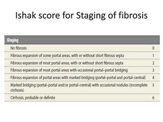 Ishak score for Staging of fibrosis
 