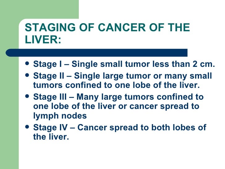 What Happens When You Have EndStage Cirrhosis? Fatty