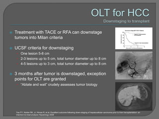    Treatment with TACE or RFA can downstage
    tumors into Milan criteria

   UCSF criteria for downstaging
     • One lesion 5-8 cm
     • 2-3 lesions up to 5 cm, total tumor diameter up to 8 cm
     • 4-5 lesions up to 3 cm, total tumor diameter up to 8 cm


   3 months after tumor is downstaged, exception
    points for OLT are granted
     • “Ablate and wait” crudely assesses tumor biology




    Yao FY, Kerlan RK, Jr, Hirose R, et al. Excellent outcome following down-staging of hepatocellular carcinoma prior to liver transplantation: an
    intention-to-treat analysis Hepatology 2008
 